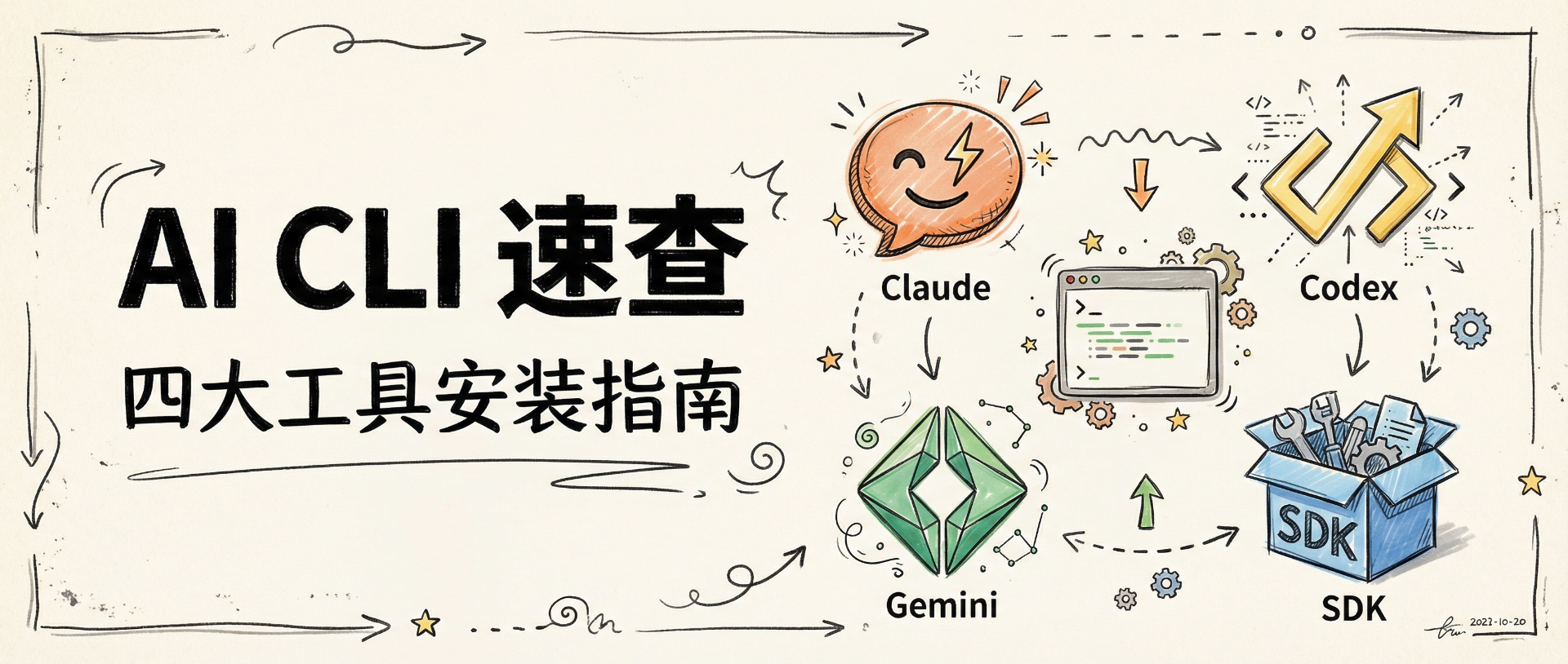 AI CLI 工具安装速查