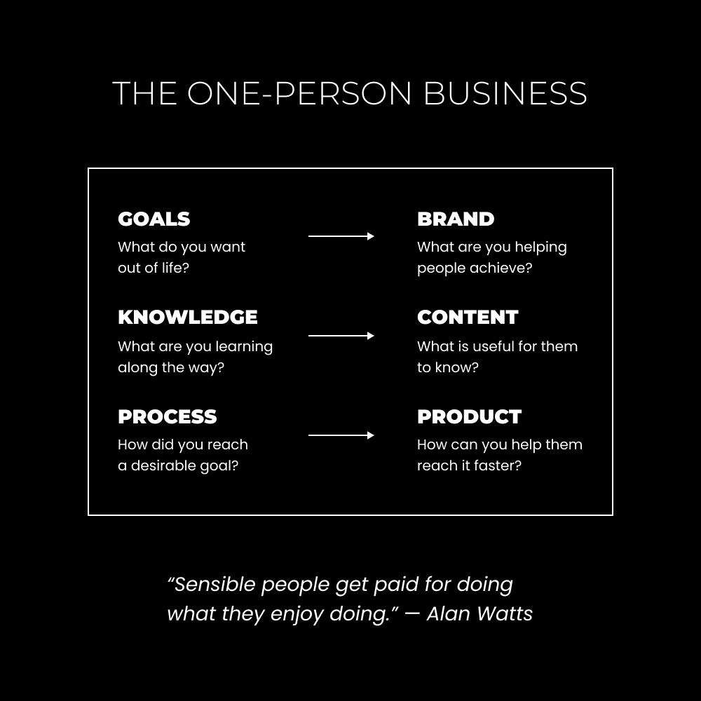 路径2:技能导向 vs 发展导向