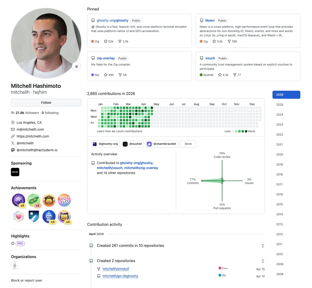 mitchell hashimoto github overview