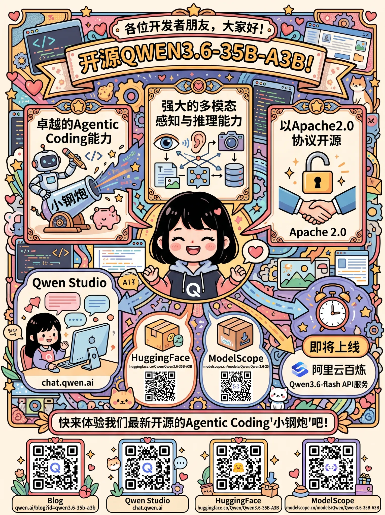 Nano Banano 2 信息图