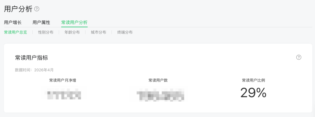 常读用户数据