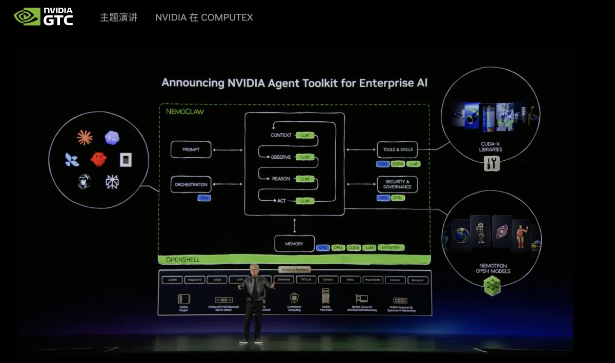 NVIDIA 在发布会上展示面向企业 AI Agent 的工具链和 OpenShell 架构