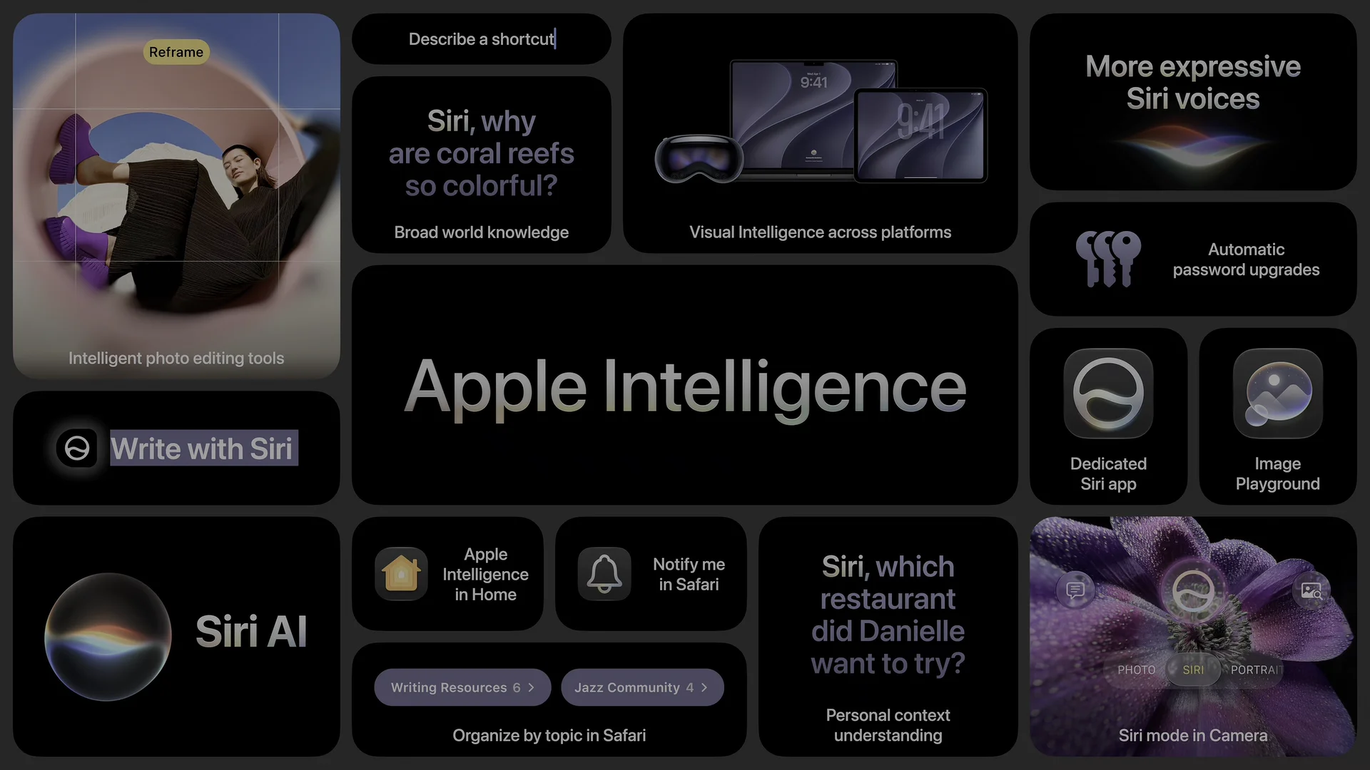 Apple Intelligence
