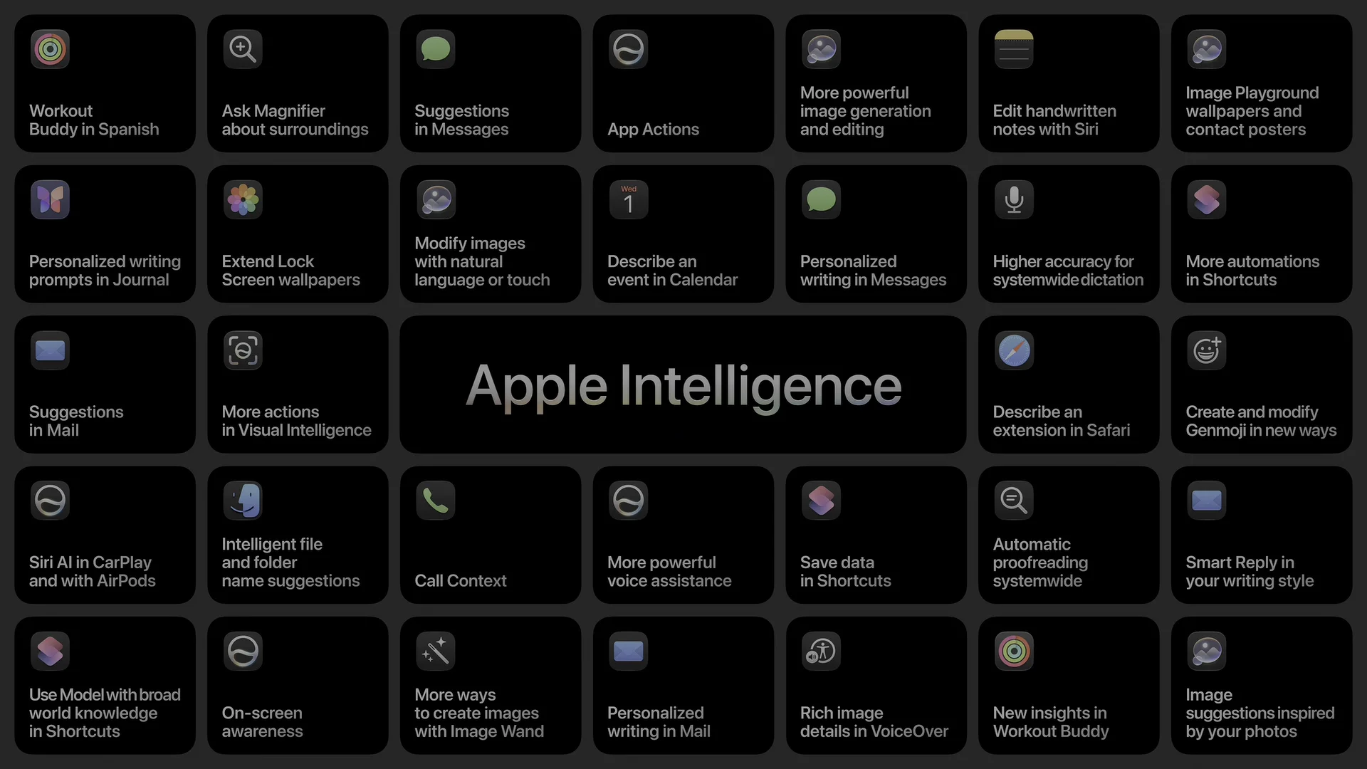 Apple 系统 Apps
