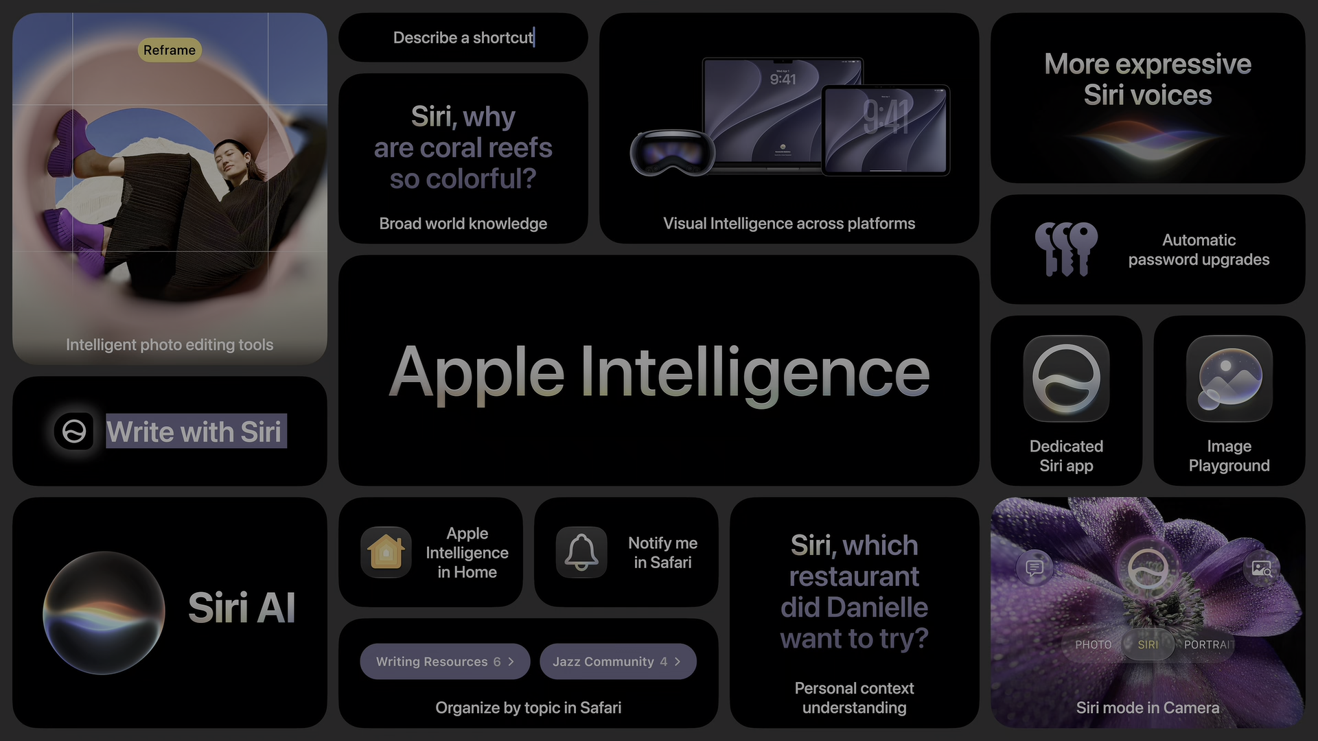 Apple Intelligence