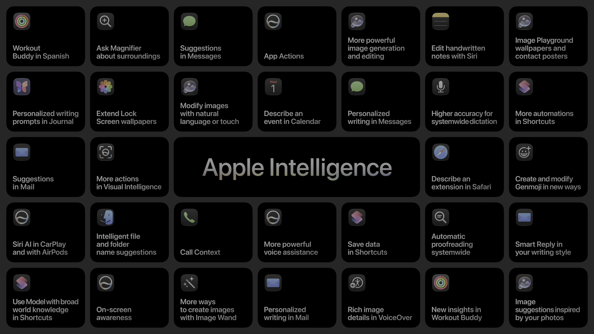 Apple 系统 Apps