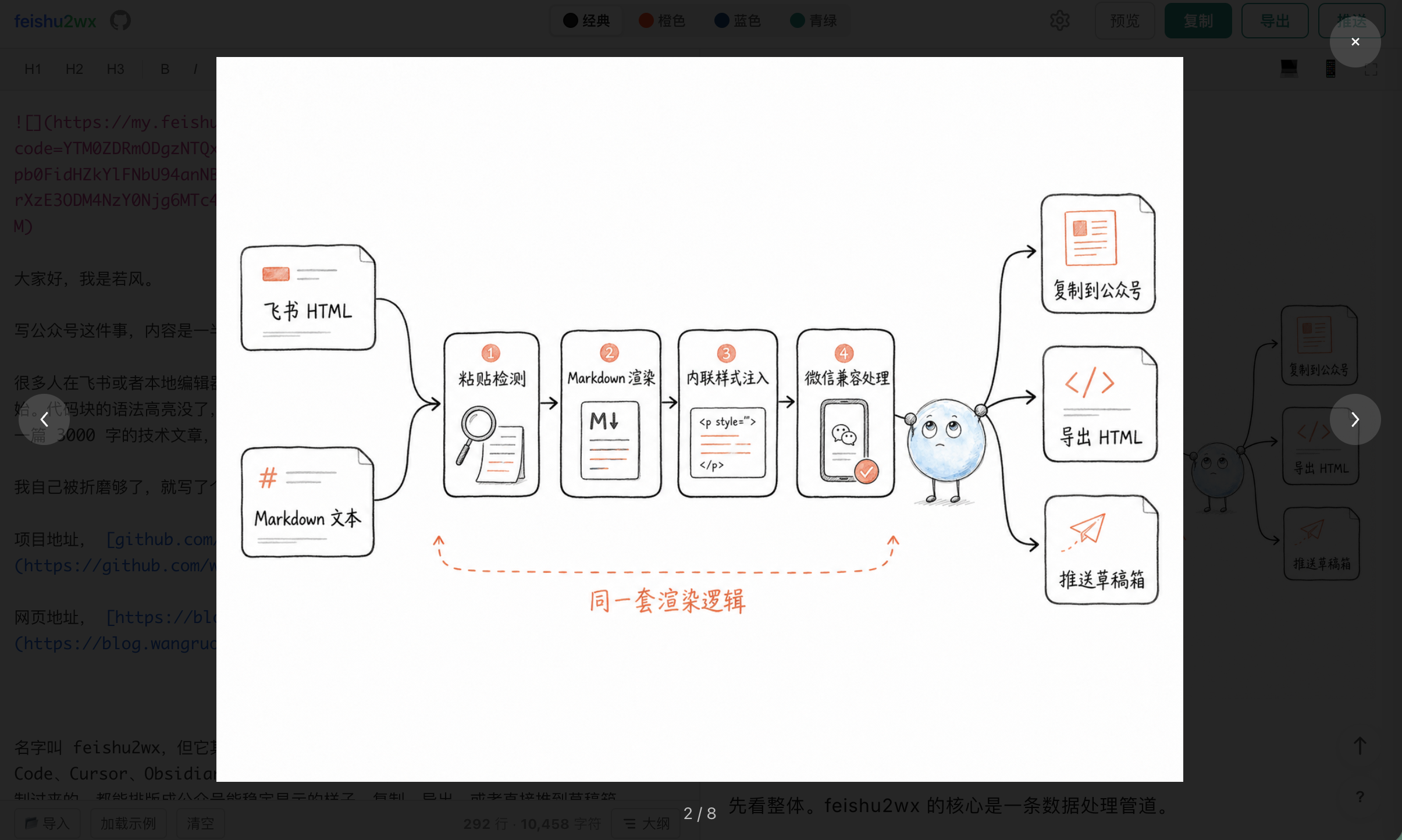 图片查看器演示
