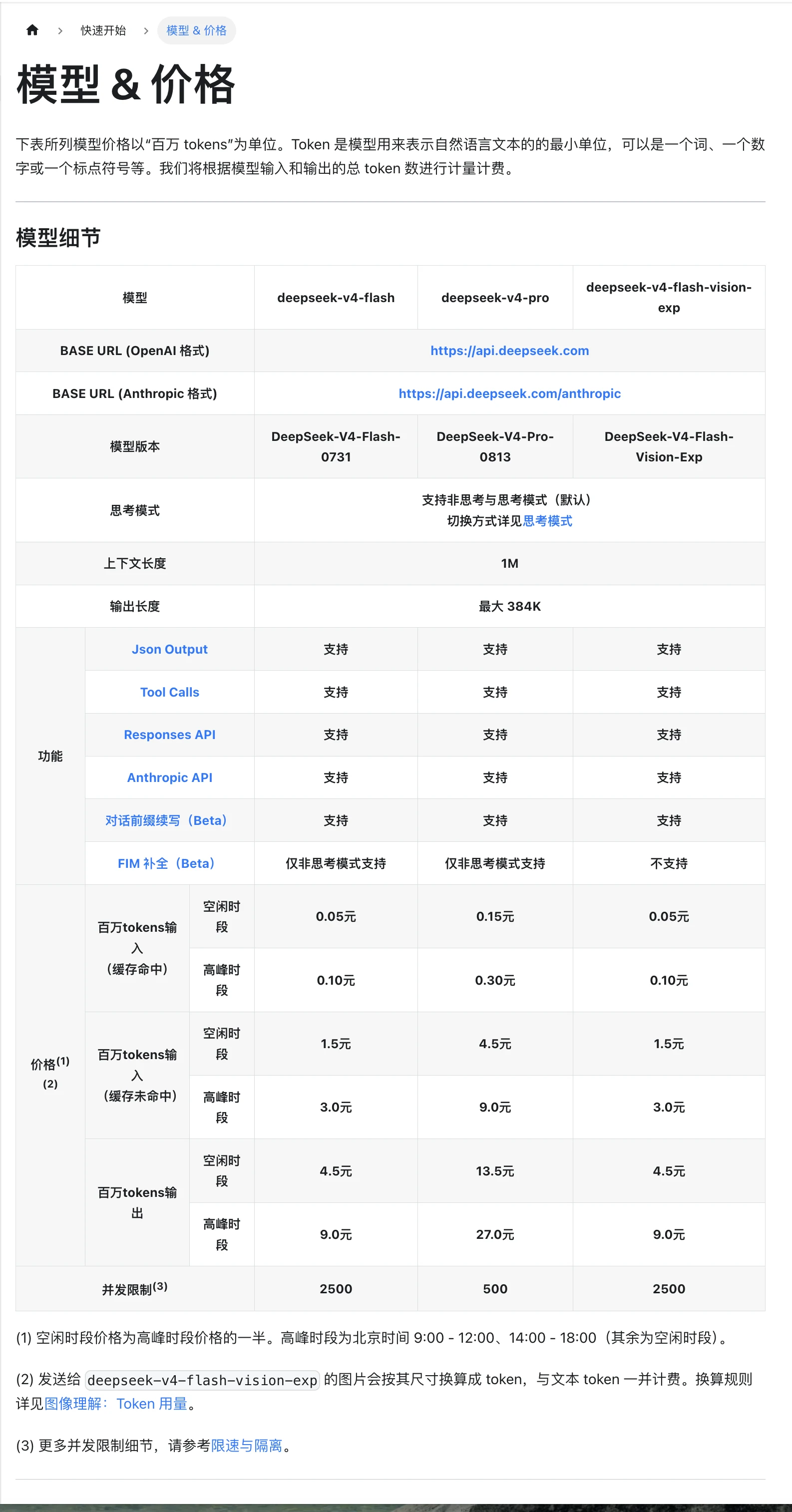 模型价格信息