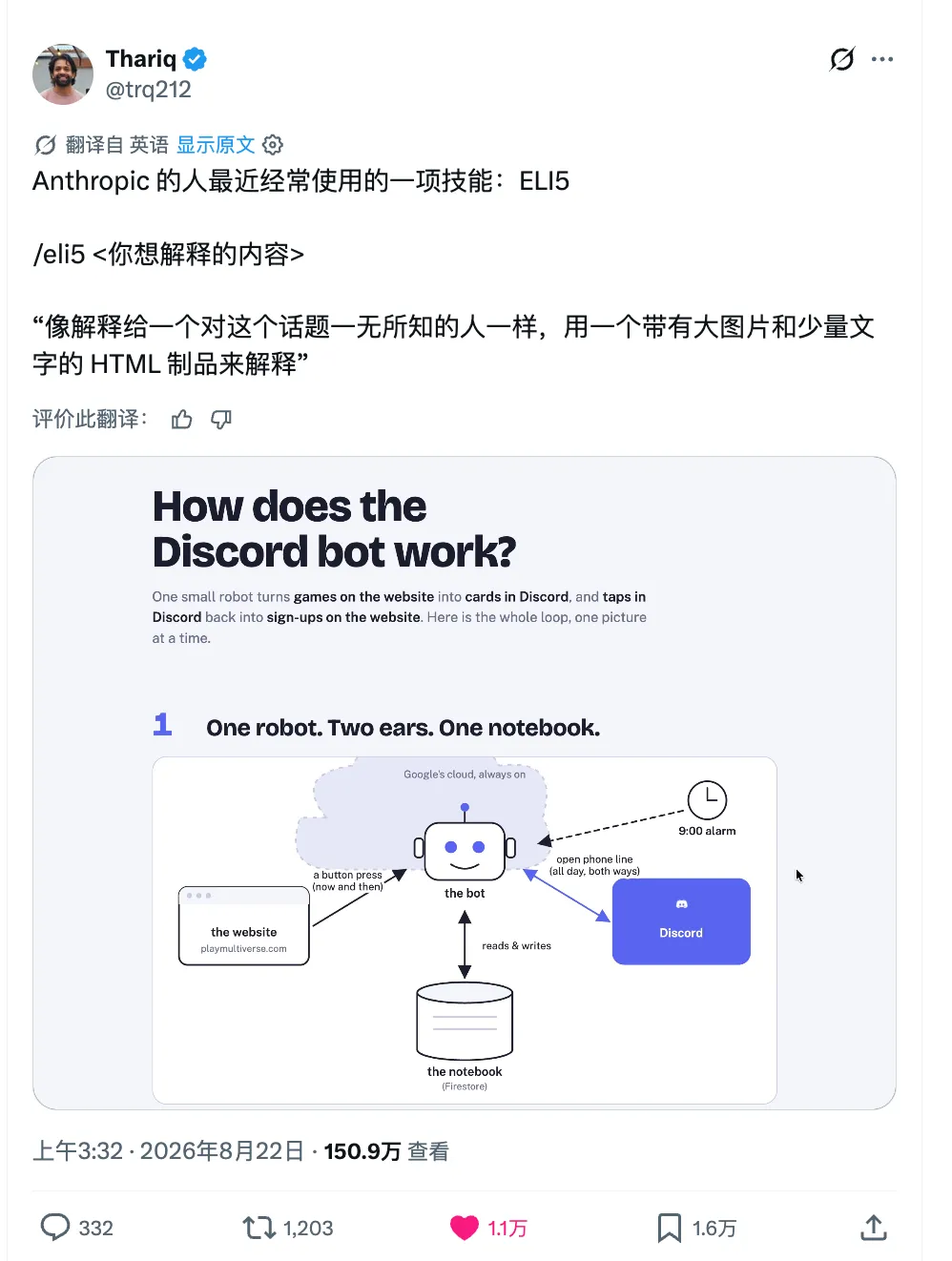 Thariq 的 ELI5 推文