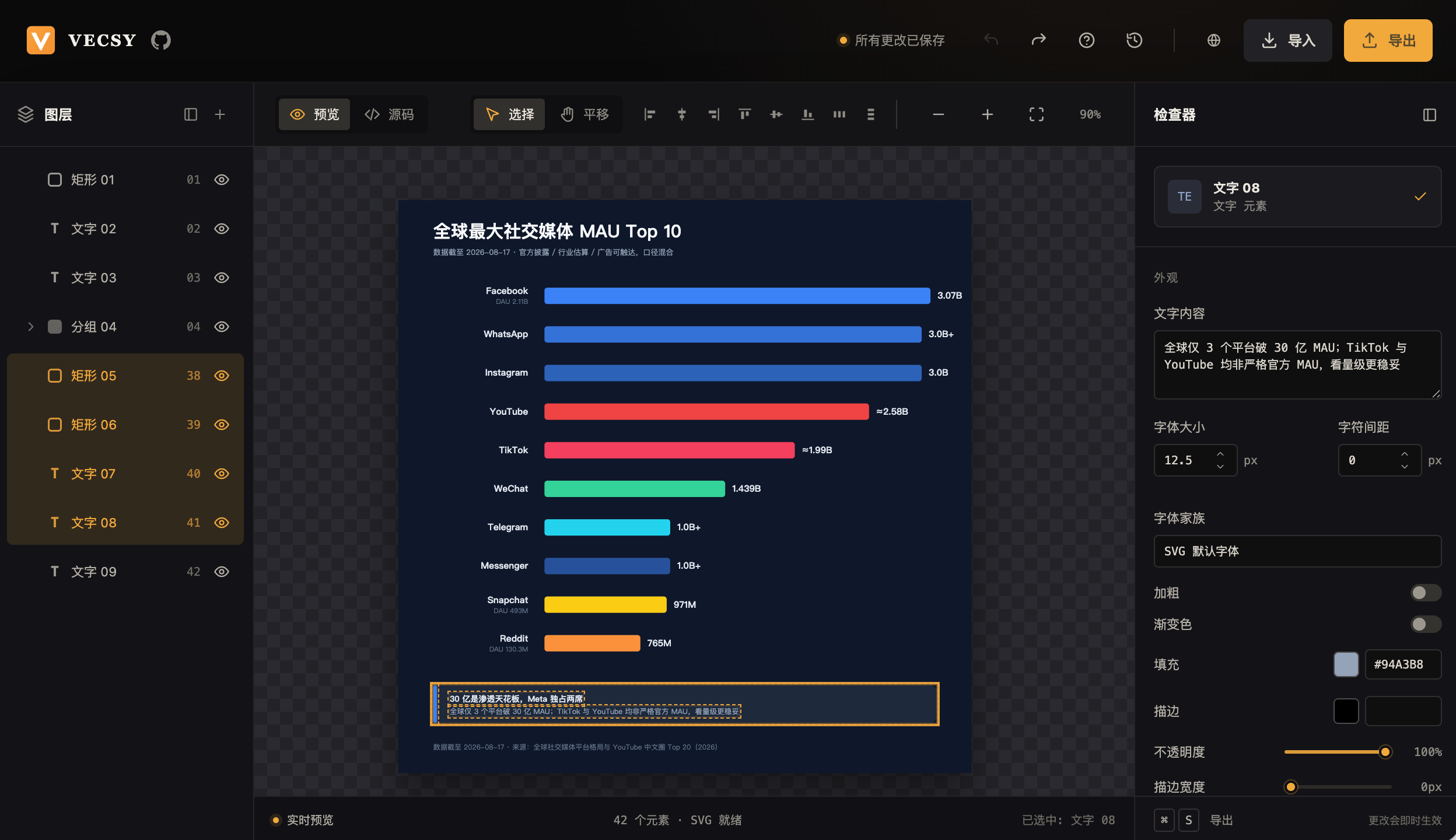 图层连续多选与非连续多选
