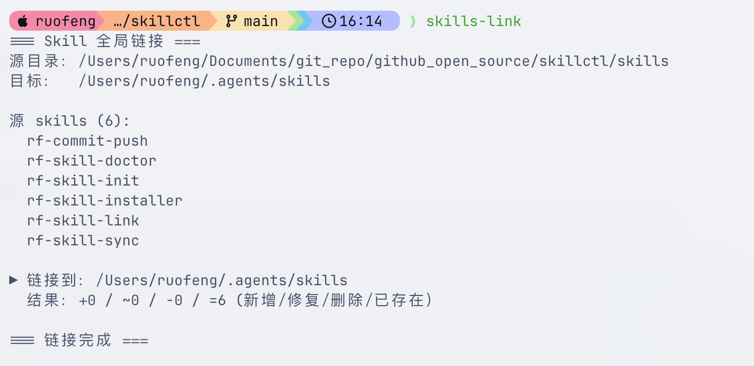 skills-link 执行效果:仓库 6 个 skill 软链接到 ~/.agents/skills