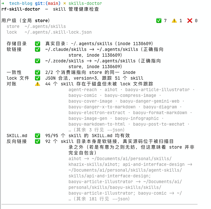 用户级别诊断报告