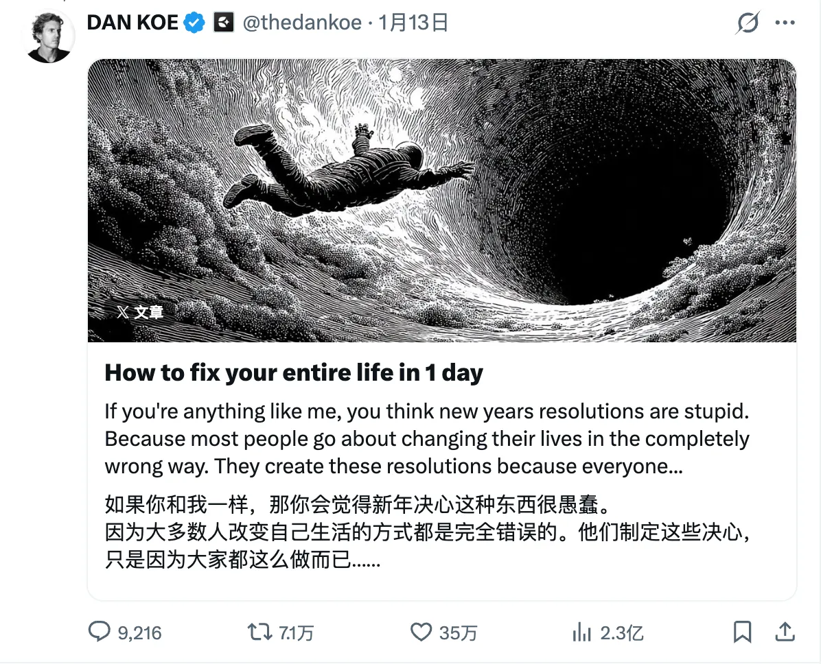 Dan Koe 的 X 文章《How to fix your entire life in 1 day》，浏览量 2.3 亿
