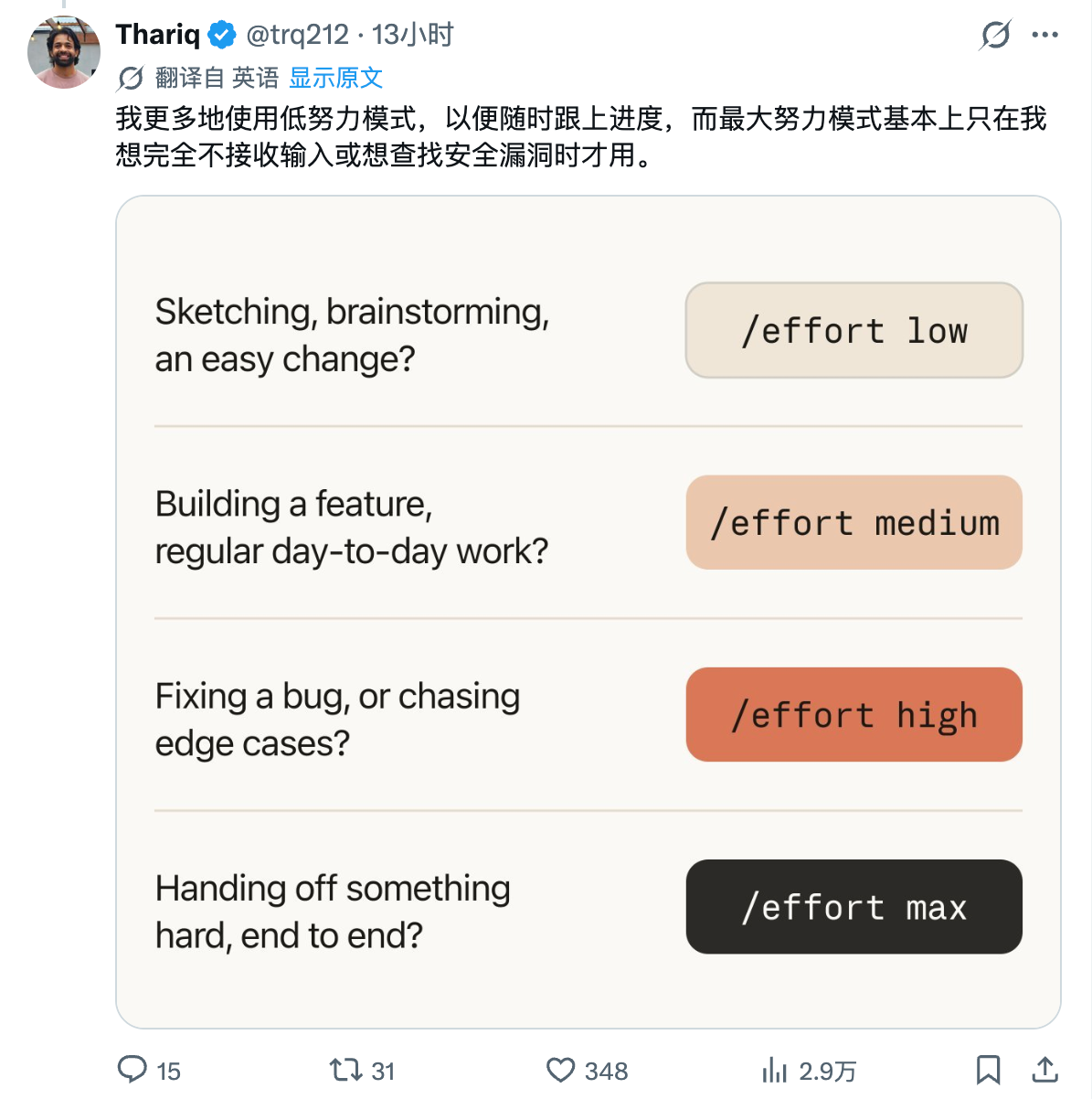 Anthropic 工程师 Thariq Shihipar 的 Claude Code Effort 档位实战指南